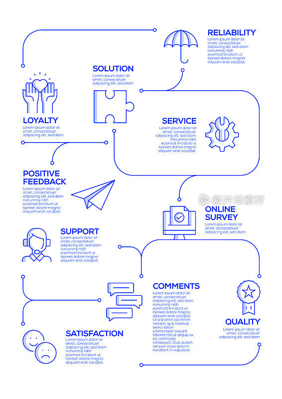 Customer Relationship Vector Concept and Infographic Design Elements in Linear Style
